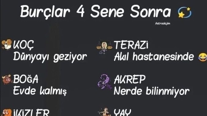 Burcunuza göre 4 yıl sonra ne yapıyorsun?