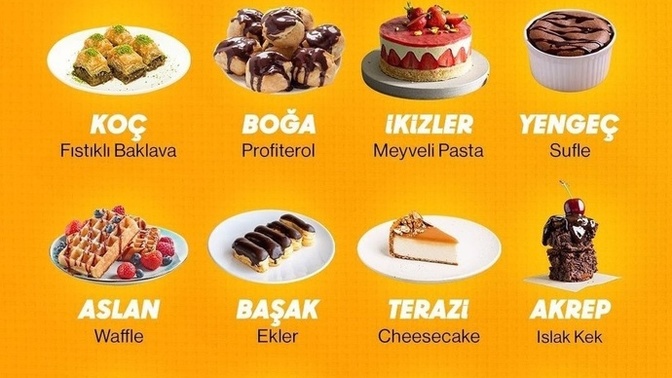 Burçlara göre ne kadar tatlısın?