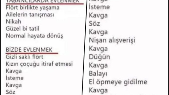 Türkiye şartlarında evlenmek sizce stresli mi?