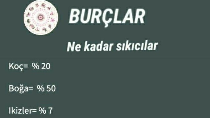 Burcuna göre % kaç sıkıcısın?