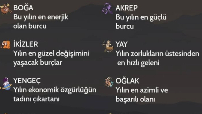 2023 burçların enleri nelerdir?