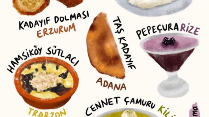 Sizin tatlınız hangisi?