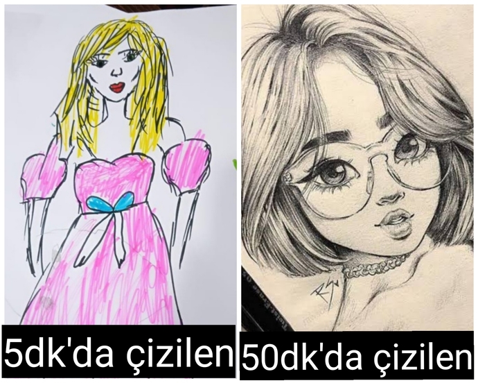 Çizim yeteneğim var mı?