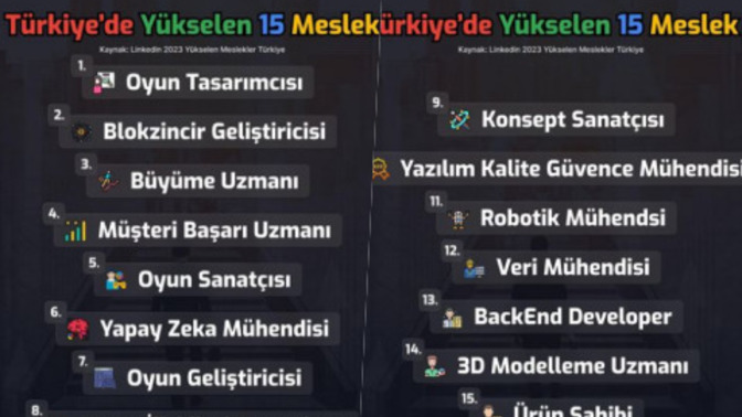 Türkiye'de yükselen 15 meslek! Sizin mesleğiniz ne?