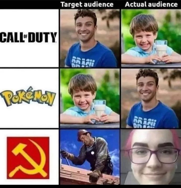 Sevdiğiniz mizah tarzı nasıl?