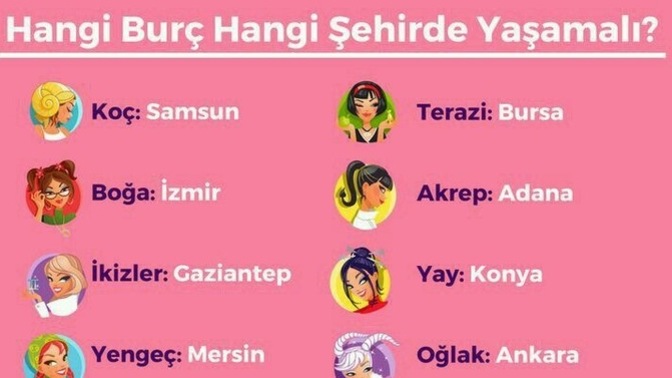 Burcuna göre hangi şehirde yaşamalısın?