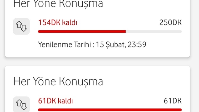 Hattınızda ki paketler size yetiyor mu?