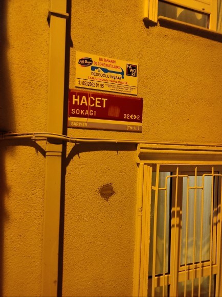 Yaşadığınız yerde ilginç semt isimleri var mı?