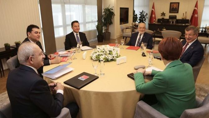6'lı masa 11. toplantıda da Cumhurbaşkanı adayını açıklamadı. 12. toplantıda da açıklamayacaklarmış. Sizce ne zaman açıklayacaklar?
