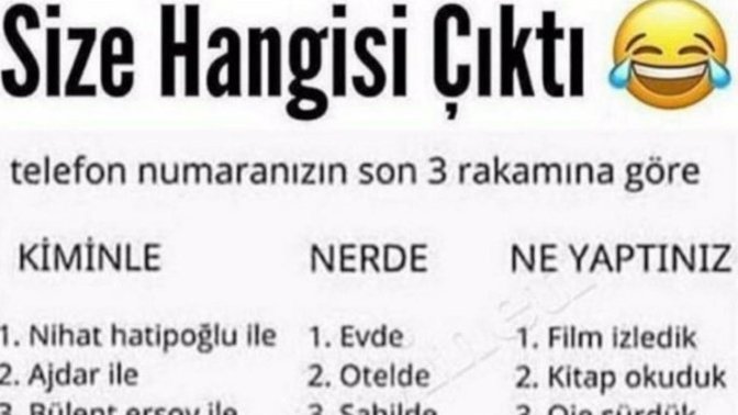 Telefonunuzun son 3 rakamına göre naptınız dsfklşs?