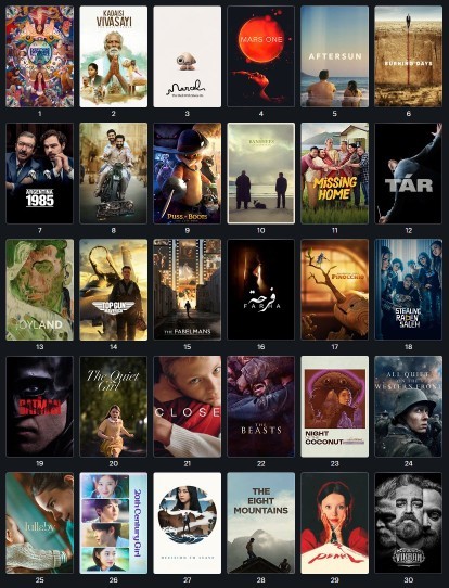 İzlediğiniz en güzel film hangisi? Korku filmi ya da gerilim fark etmez en sevdiğiniz film nedir?
