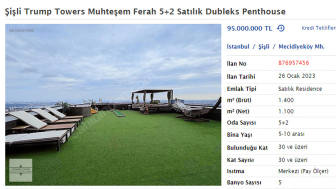Şişli/İstanbul'da 95 milyon TL'ye satılan daire! Paranız olsa bile bu daireye değer miydi?