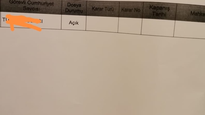 Doktoru savcılığa şikayet ettim sonuç ne olur?