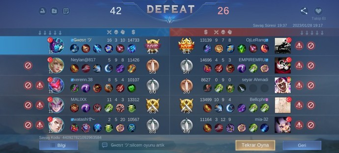 Herkes LoL oynamalı mı?
