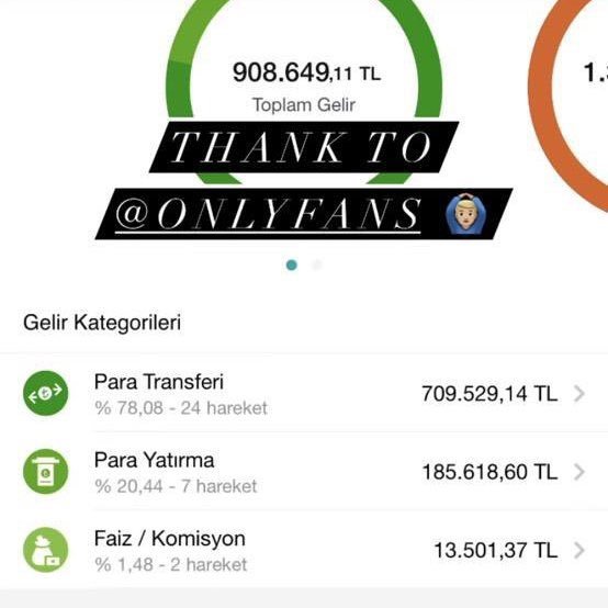 Onlyfans gibi sitelere para veren erkeklerin zekasından şüphe etmeli miyiz?