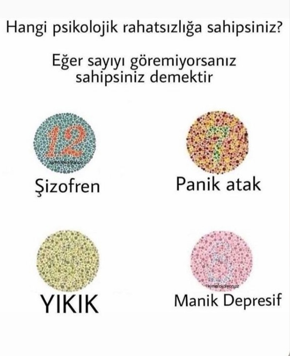 Siz hangi psikolojik rahatsızlığa sahipsiniz?