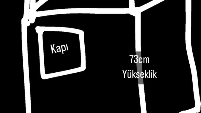 Kuş kafesimin ölçüleri bunlar kaç sultan papağanı sığar ?