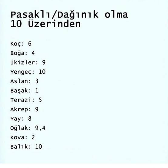 Burcuna göre ne kadar pasaklısın?