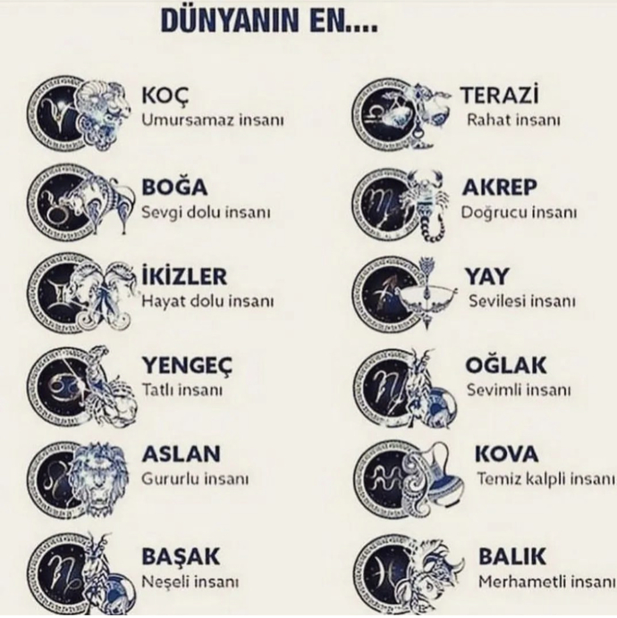 Burcuna göre dünyanın en nesisin😅?