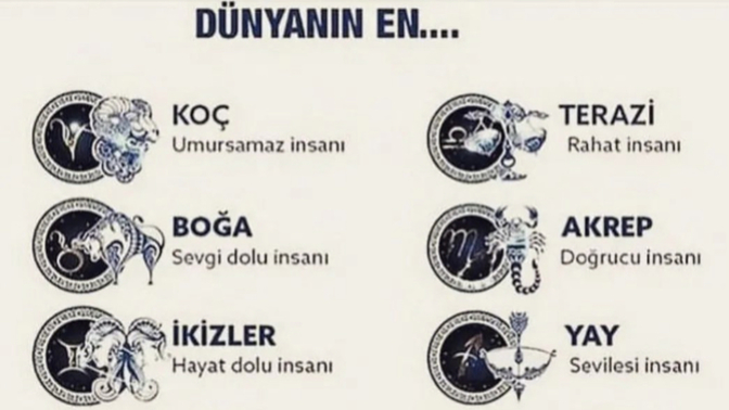 Burcuna göre dünyanın en nesisin😅?