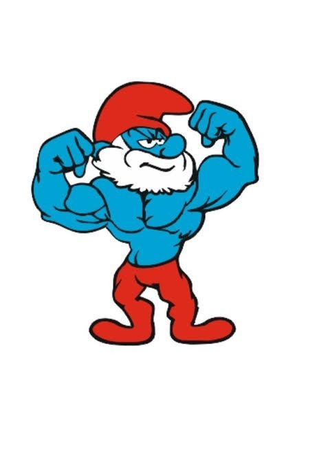 Hangi şirin senin karakterini yansıtıyor?