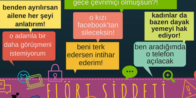 Farkında olmadan birçoğumuz yaşıyor ve yaşatıyoruz! Flört şiddeti nedir?