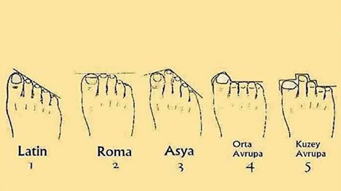 Ayak şekilleri ırkınızı anlatıyormus peki ya sizin?