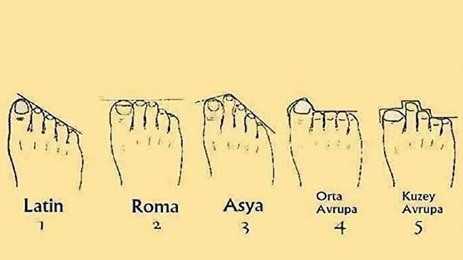 Ayak şekilleri ırkınızı anlatıyormus peki ya sizin?