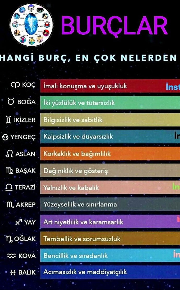 Art niyet ve Karamsarlık doğru 🙃