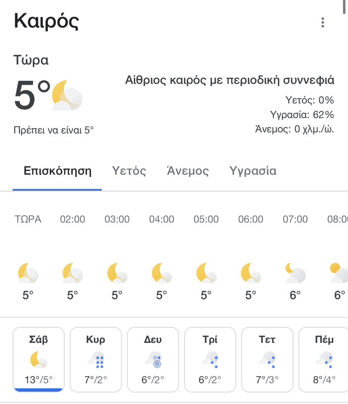 5 dereceymiş, yalnız pazartesi kar diyor, hadi bakayım