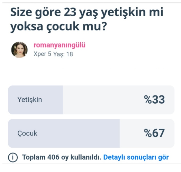 Türkiye de %33 kişi yetişkin dedi