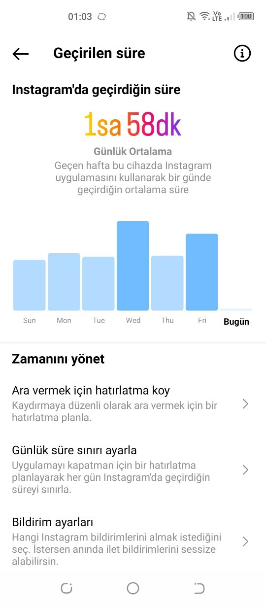 Instagram'da en fazla vakit geçiren ülke Türkiye oldu. Peki siz günlük ne kadar vakit geçirirsiniz?
