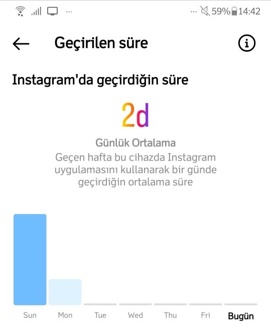 Instagram'da en fazla vakit geçiren ülke Türkiye oldu. Peki siz günlük ne kadar vakit geçirirsiniz?