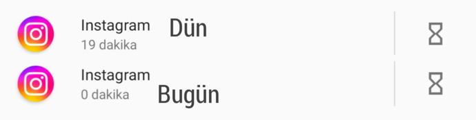 Instagram'da en fazla vakit geçiren ülke Türkiye oldu. Peki siz günlük ne kadar vakit geçirirsiniz?
