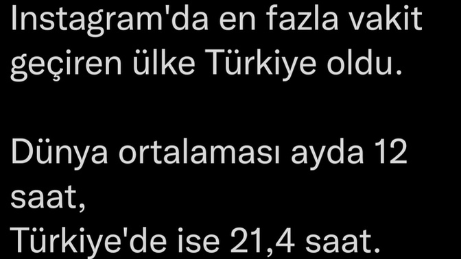 Instagram'da en fazla vakit geçiren ülke Türkiye oldu. Peki siz günlük ne kadar vakit geçirirsiniz?