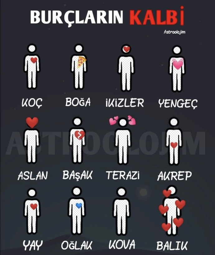 Burcuna göre kalbin yerinde mi😂?