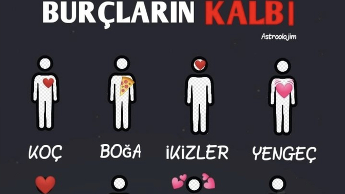 Burcuna göre kalbin yerinde mi😂?