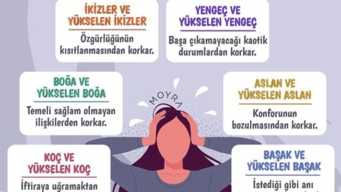Burçların korkuları nelerdir?