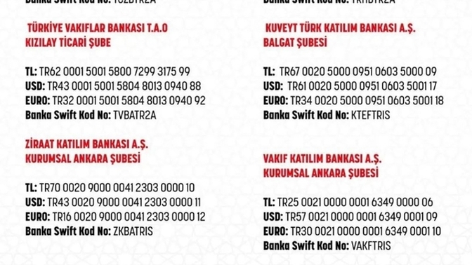 KS üyeleri, Deprem bölgesine yardım etmeye ne dersiniz?
