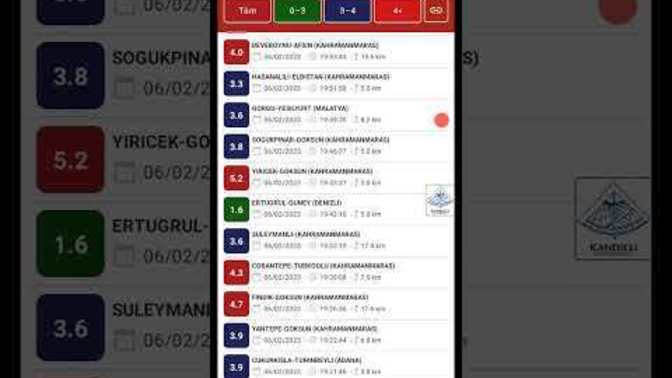 Türkiye'de çok fazla depremin bir anda olmasının sebebi nedir?