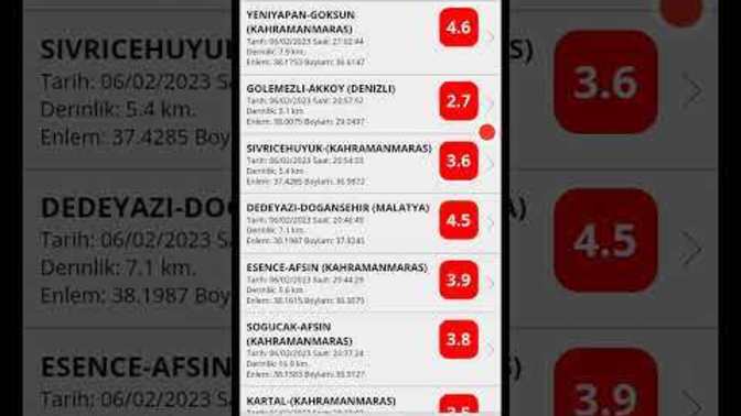 Hangi deprem uygulamasını kullanıyorsun?