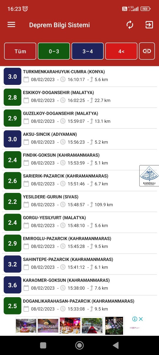 Kayseri'de deprem olma ihtimali var mı?