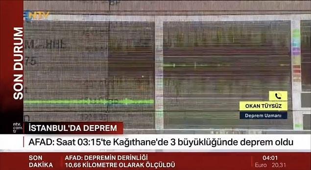 Sizce depremde Haarp etkisi mi var?