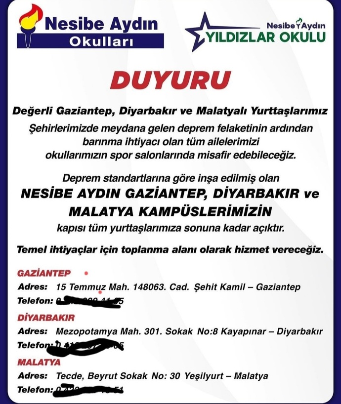 Elimizden geleni yapıyor muyuz?