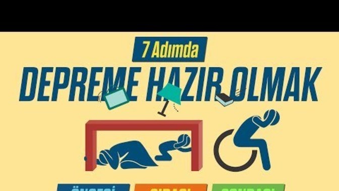 7 Adımda Depreme nasıl hazır oluruz?