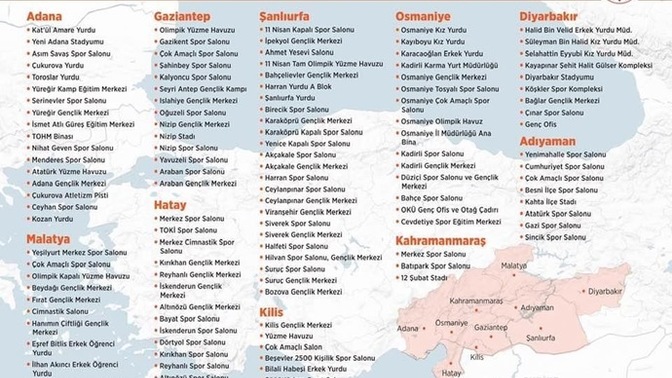 Deprem bölgelerinde vatandaşların hizmetinde olan tesisler nelerdir?