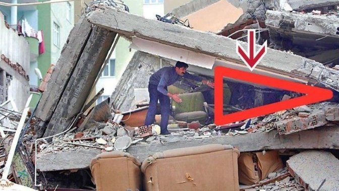 Hayat üçgeni nasıl oluşturulur?