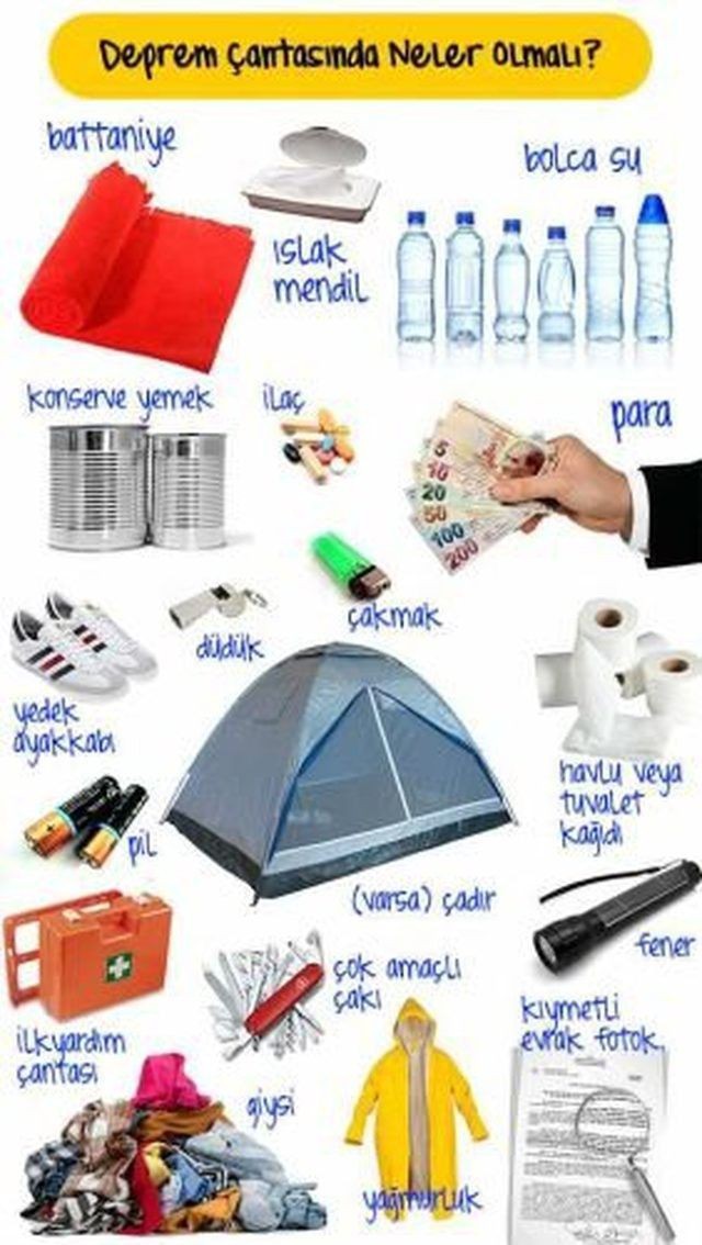 Deprem/afet çantası hazırlamayı biliyor musunuz?
