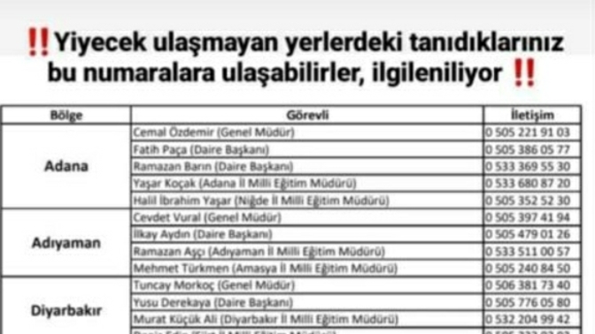 Deprem bölgesinde olup yemek ihtiyacı olan var mı?