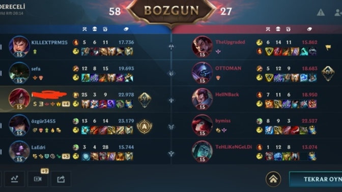 Abi şaka gibi Wild rift oynarım hep zoruma gidiyor daha bu gece maç atmam sizde oldu mu hiç böyle?